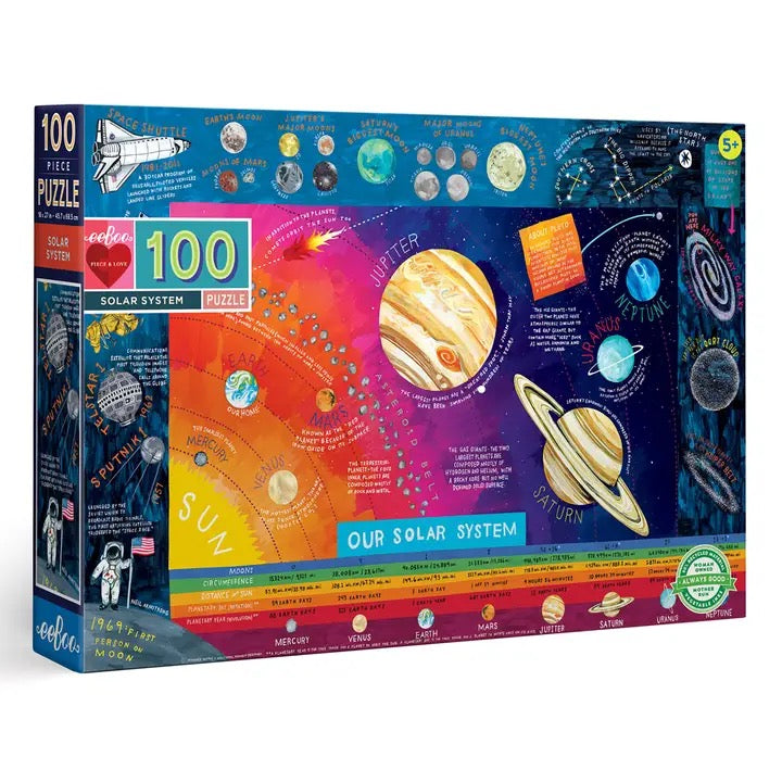 Solar System Puzzle, 100 Pieces