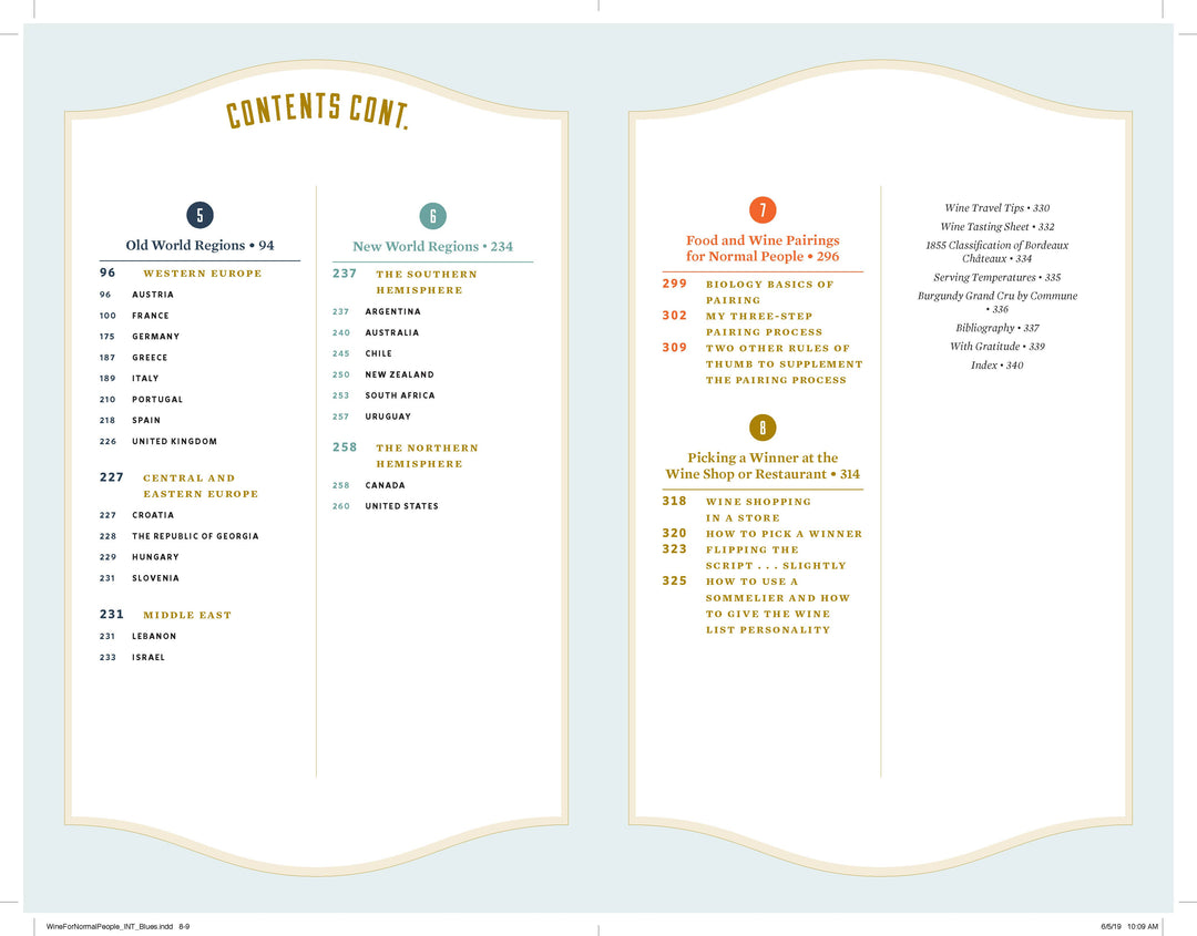 Wine For Normal People