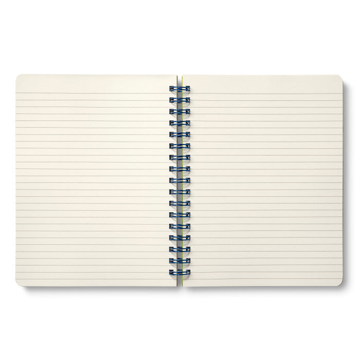 Expect The Best Things To Happen - Spiral Daily Notebook