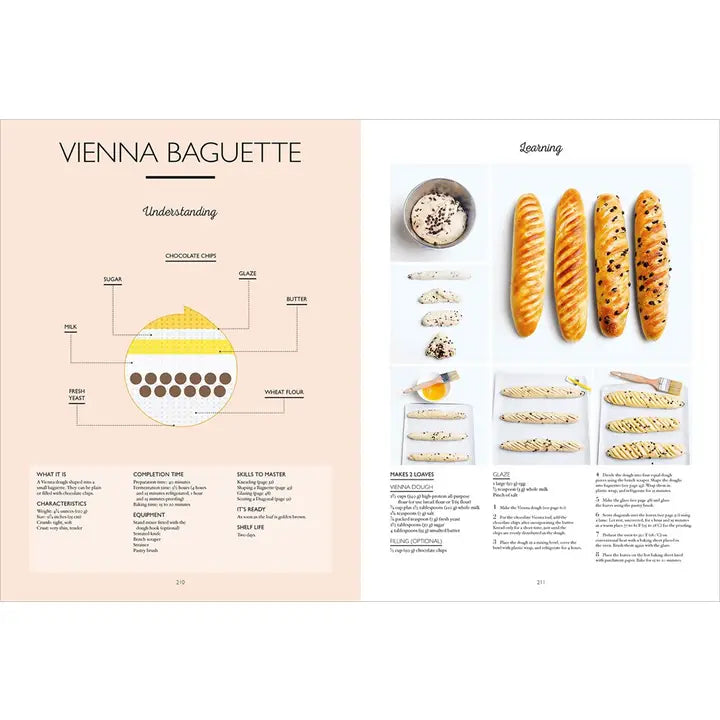 Boulangerie At Home