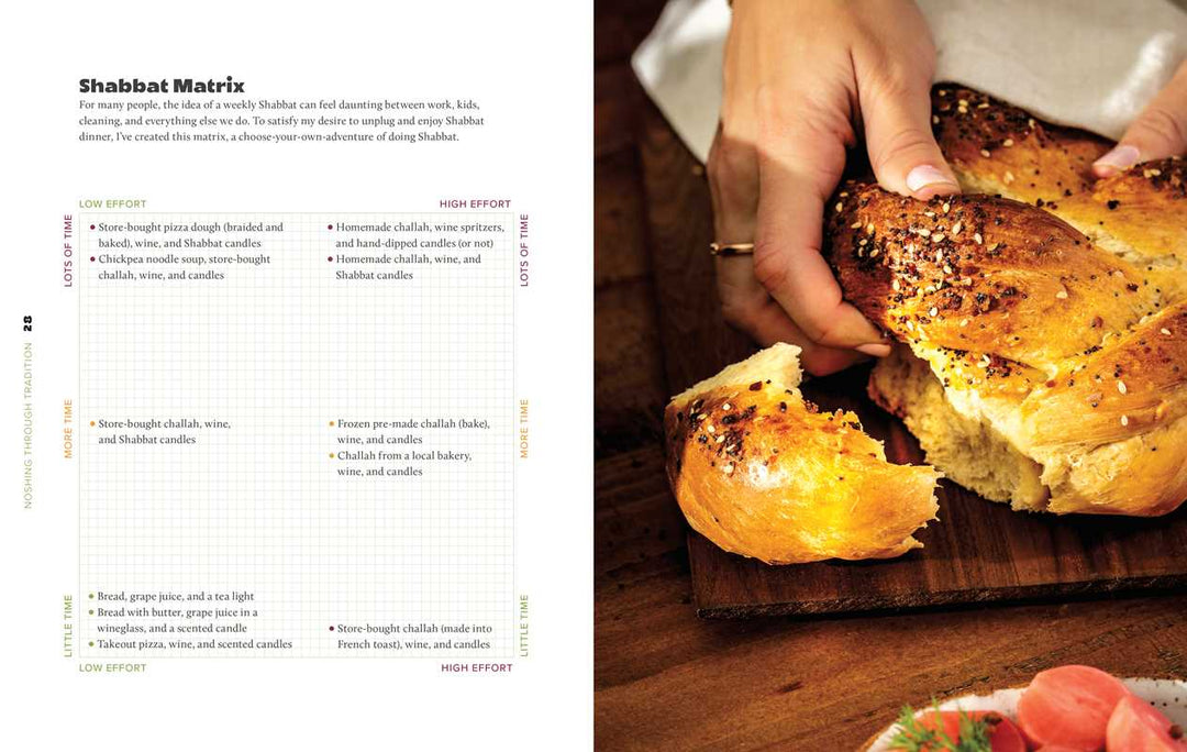 Nosh: Plant Forward Recipes Celebrating Modern Jewish Cuisine