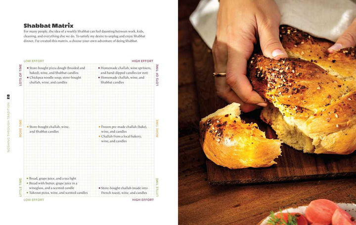 Nosh: Plant Forward Recipes Celebrating Modern Jewish Cuisine