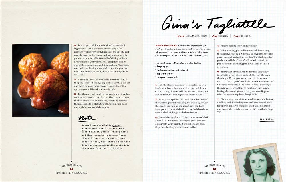 Heirloom Kitchen: Anna Francese Gass