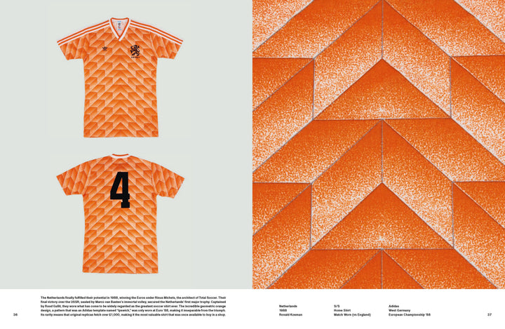 Ultimate Soccer Jersey Collection