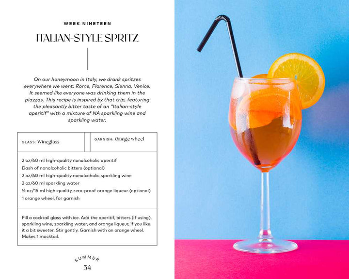 Monday Night Mocktails