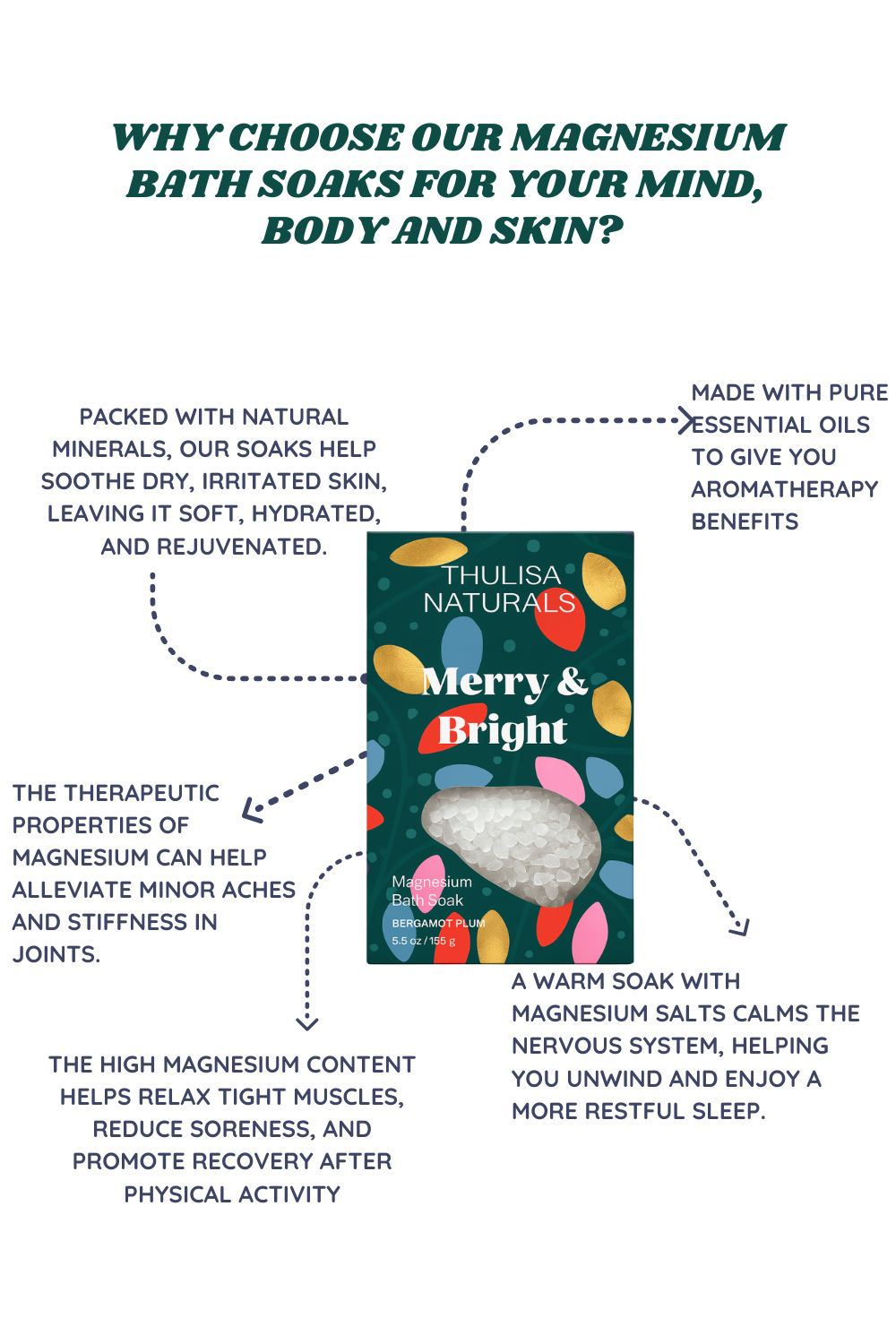 Merry & Bright Bergamot Plum Bath Salt Soak