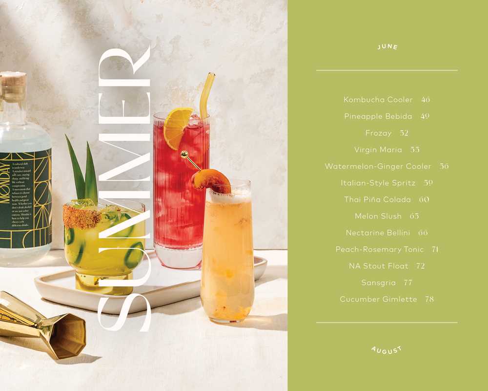 Monday Night Mocktails