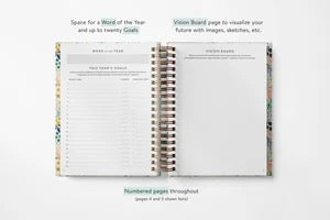 Fresh Blossoms Weekly Planner