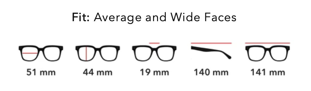 Laurel Shiny Green Tortoise Readers