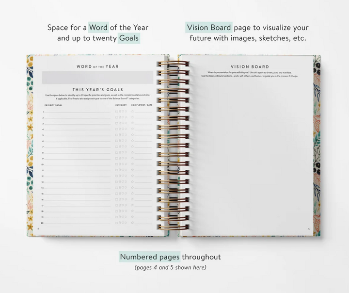 Fresh Blossoms Weekly Planner
