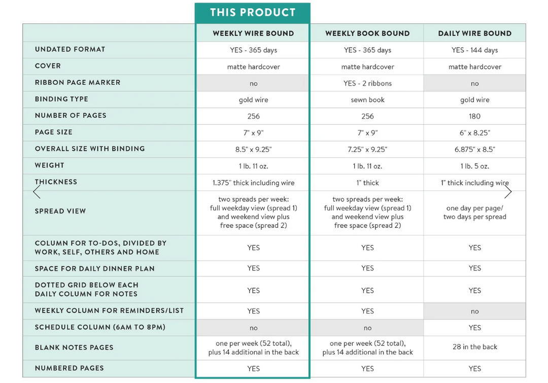 Colorful Stripe Weekly Planner