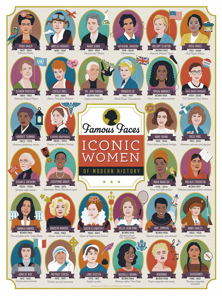 Iconic Women of Modern History Puzzle, 500 Piece