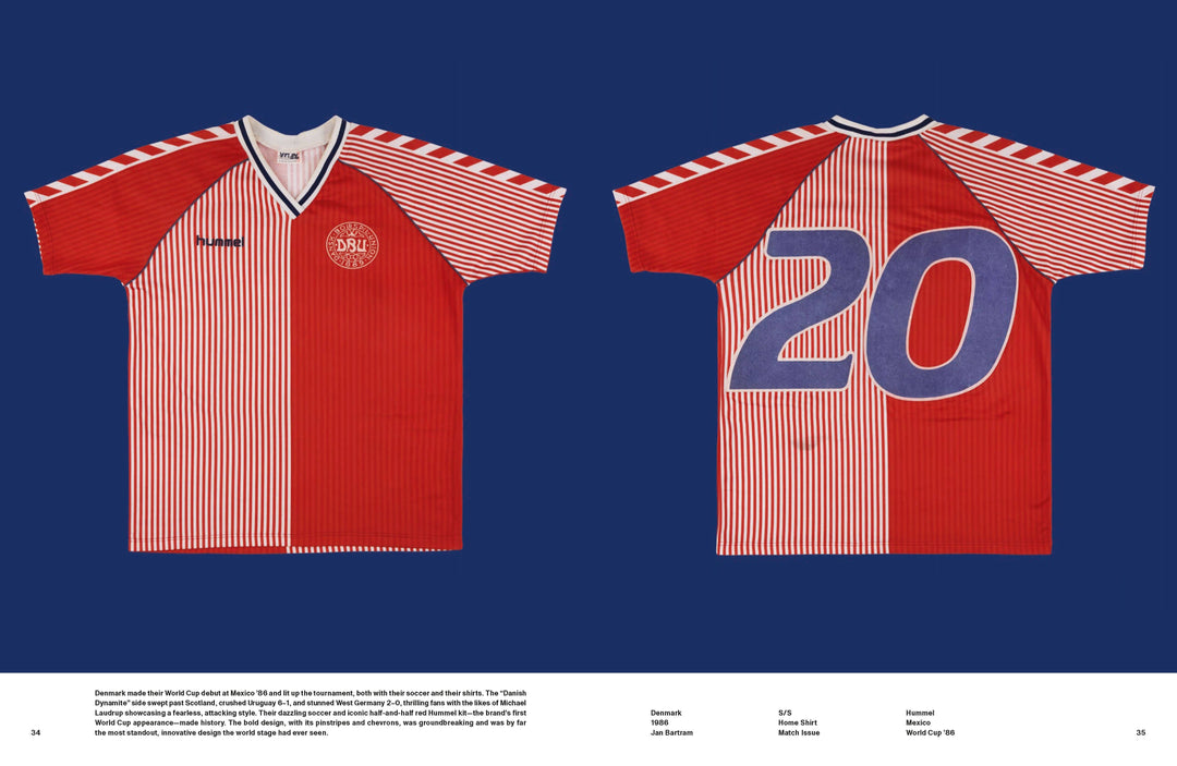 Ultimate Soccer Jersey Collection