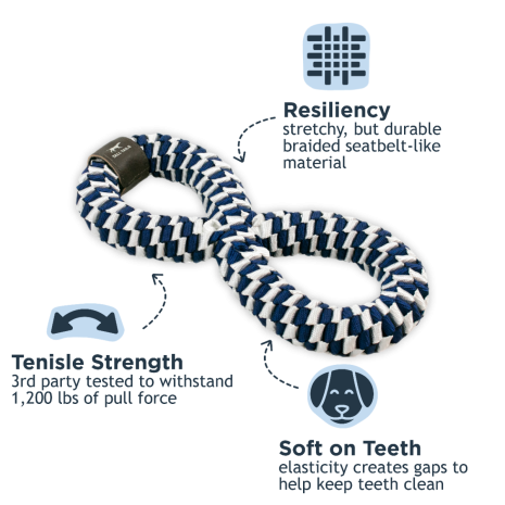 Navy Braided Infinity Tug Toy, 11"
