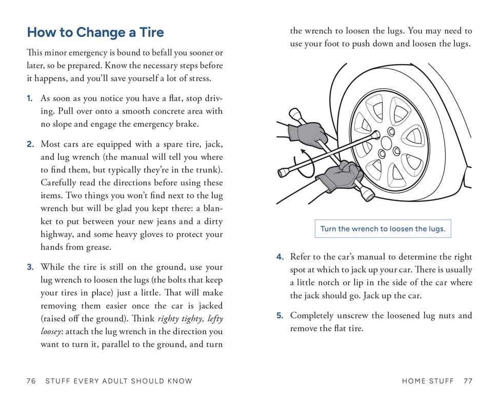 Stuff Every Adult Should Know