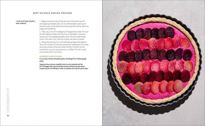 Pieometry: Lauren Ko