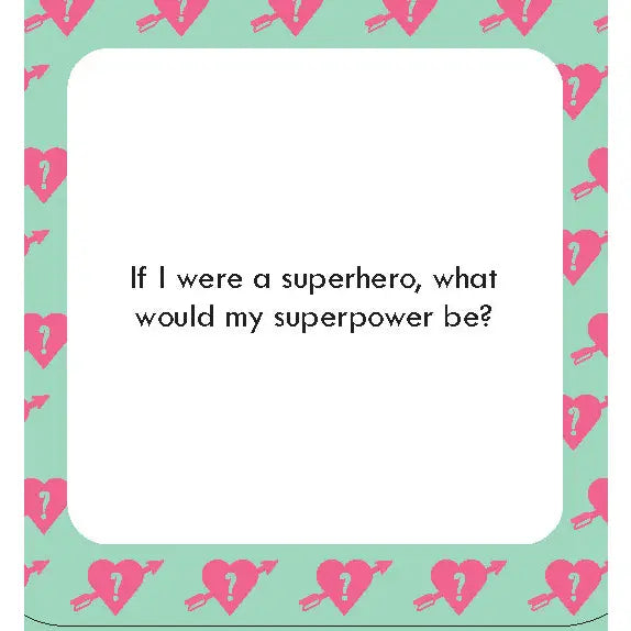 How Well Do You Know Me? For Couples | After Dinner Amusements