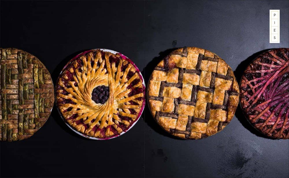 Pieometry: Lauren Ko